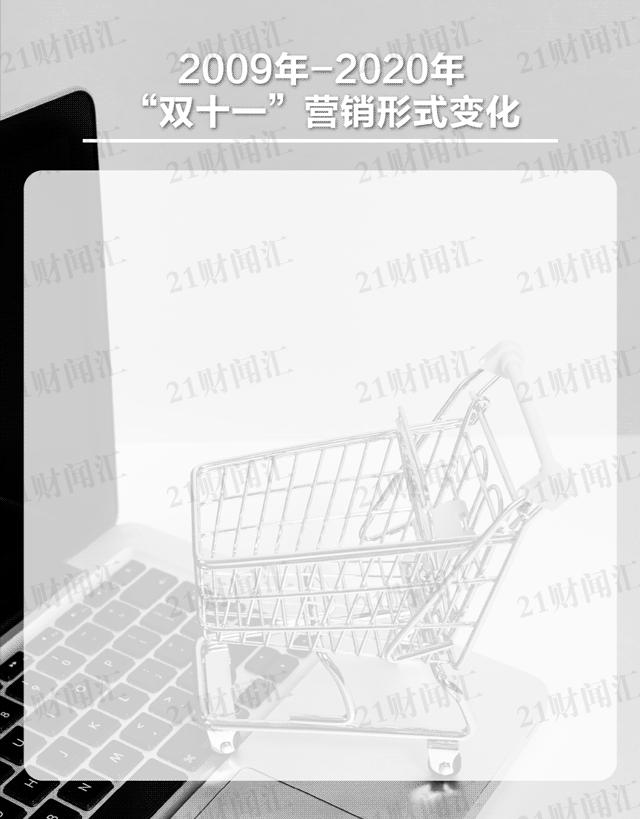 8亿人狂欢落幕！“造节”12年，一文看懂“双11”进化史