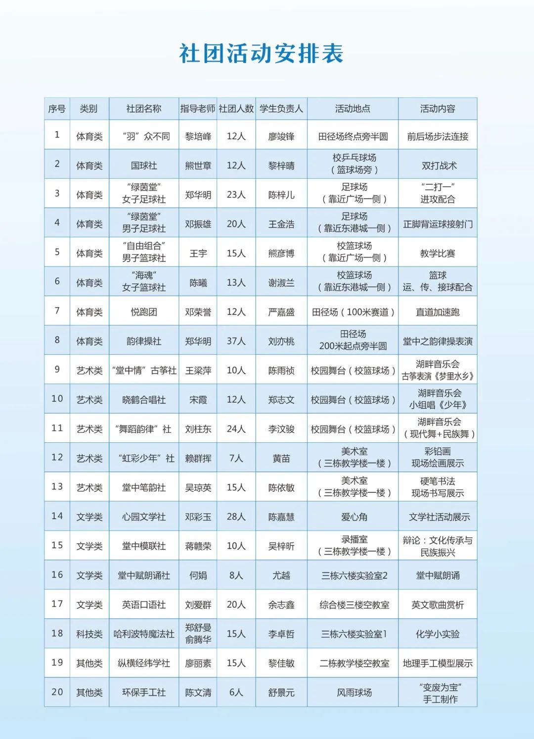 本周五（11月20日），中堂中学品牌学校开放日来了