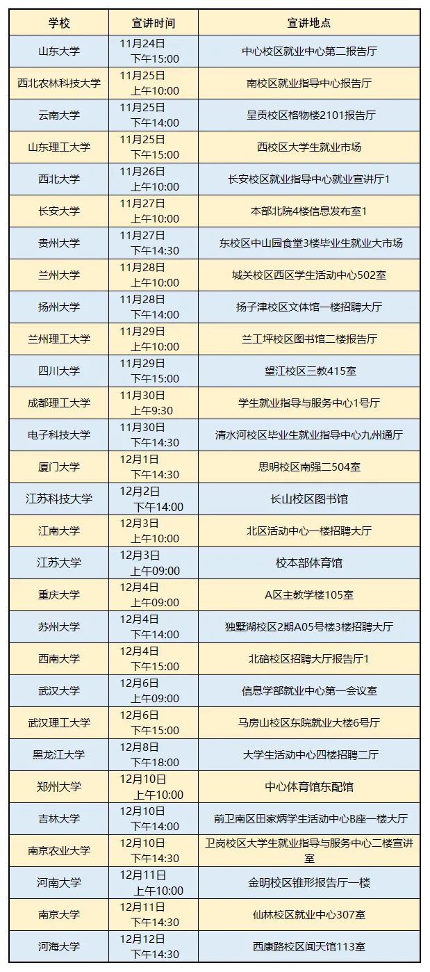 淮安速招来人力资源有限公司,淮安事业编2024年招聘信息公告