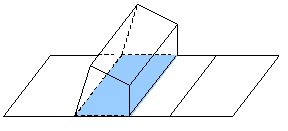 高中几何体面积体积公式,几何体的表面积与体积重要知识点