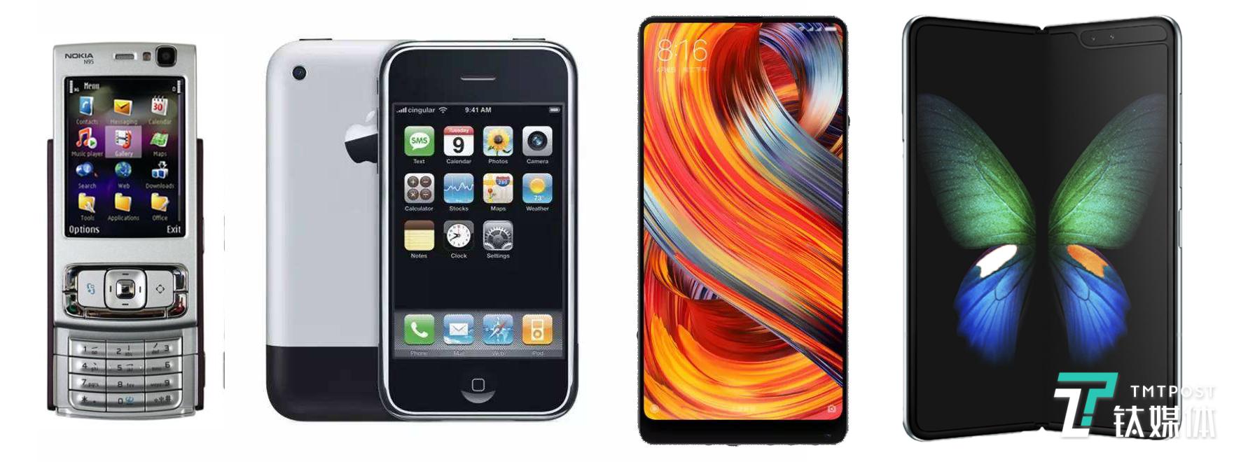 智能手机屏幕演变史,智能手机屏幕进化史