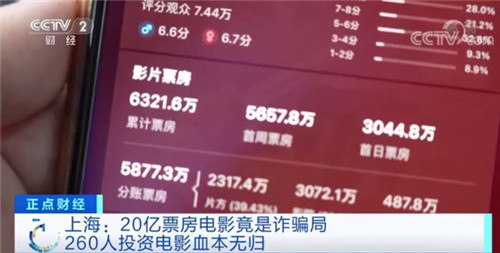 普通人投资20亿票房,科普知识付费