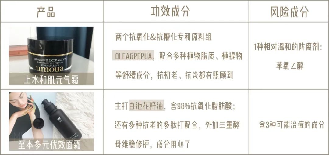 好用不贵的正品老国货,好用不贵的国货祛疤痕