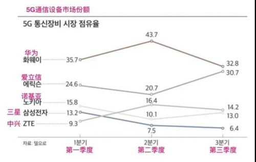 阿里、阅文、丰巢因违反《反垄断法》被罚；摩拜App停止服务和运营；外交部回应纳斯达克将删除中国公司；张近东回应苏宁风波...