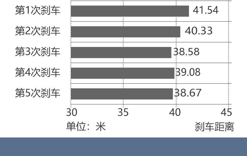 外观贼帅的车,外观贼帅的国产车