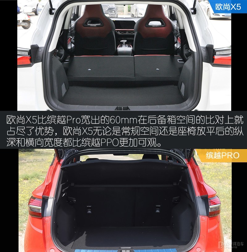 担心养不起车这几款suv省油颜值高,13万元预算买这款suv很靠谱