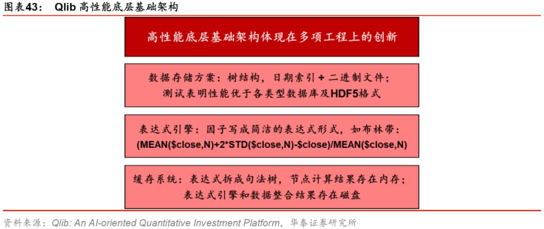 华泰金工林晓明现状,华泰金工林晓明的资产