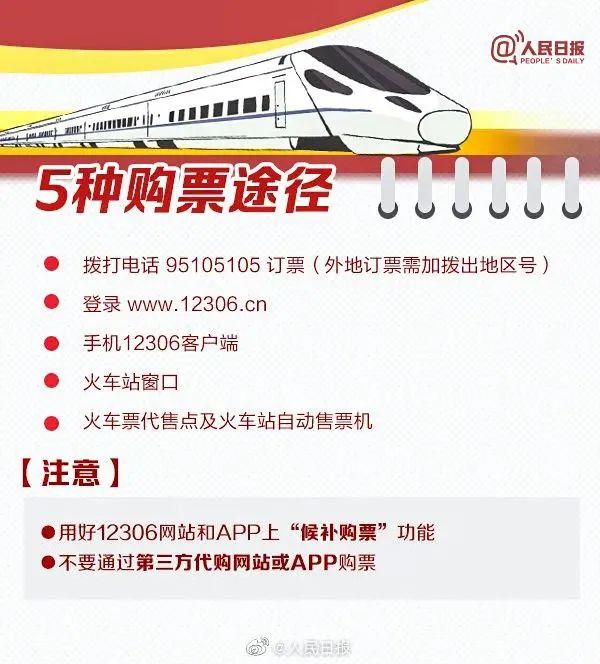 收藏2018年春运抢票攻略来啦,收藏转发视频教程大全