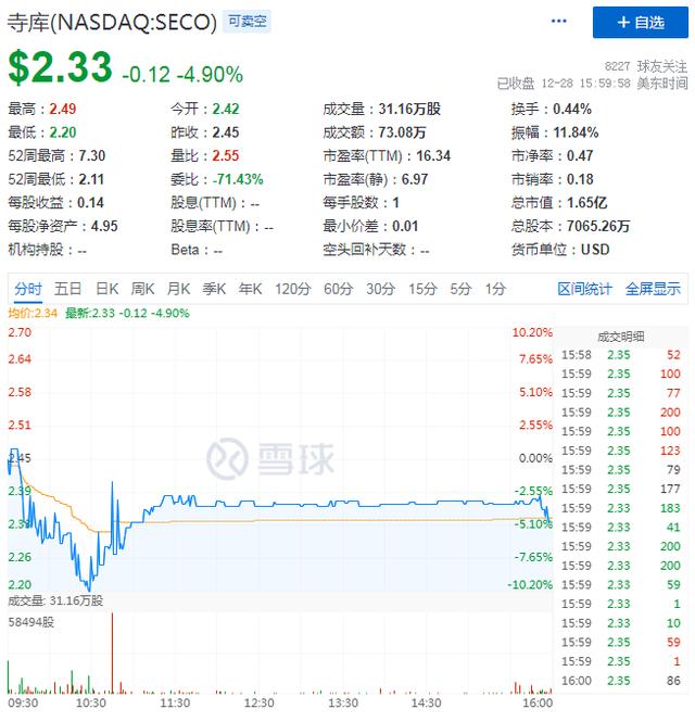 q3财报为什么暴跌,q3净亏损收窄快手终于要盈利了吗