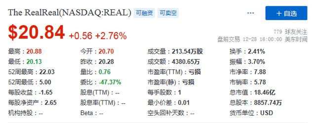 q3财报为什么暴跌,q3净亏损收窄快手终于要盈利了吗