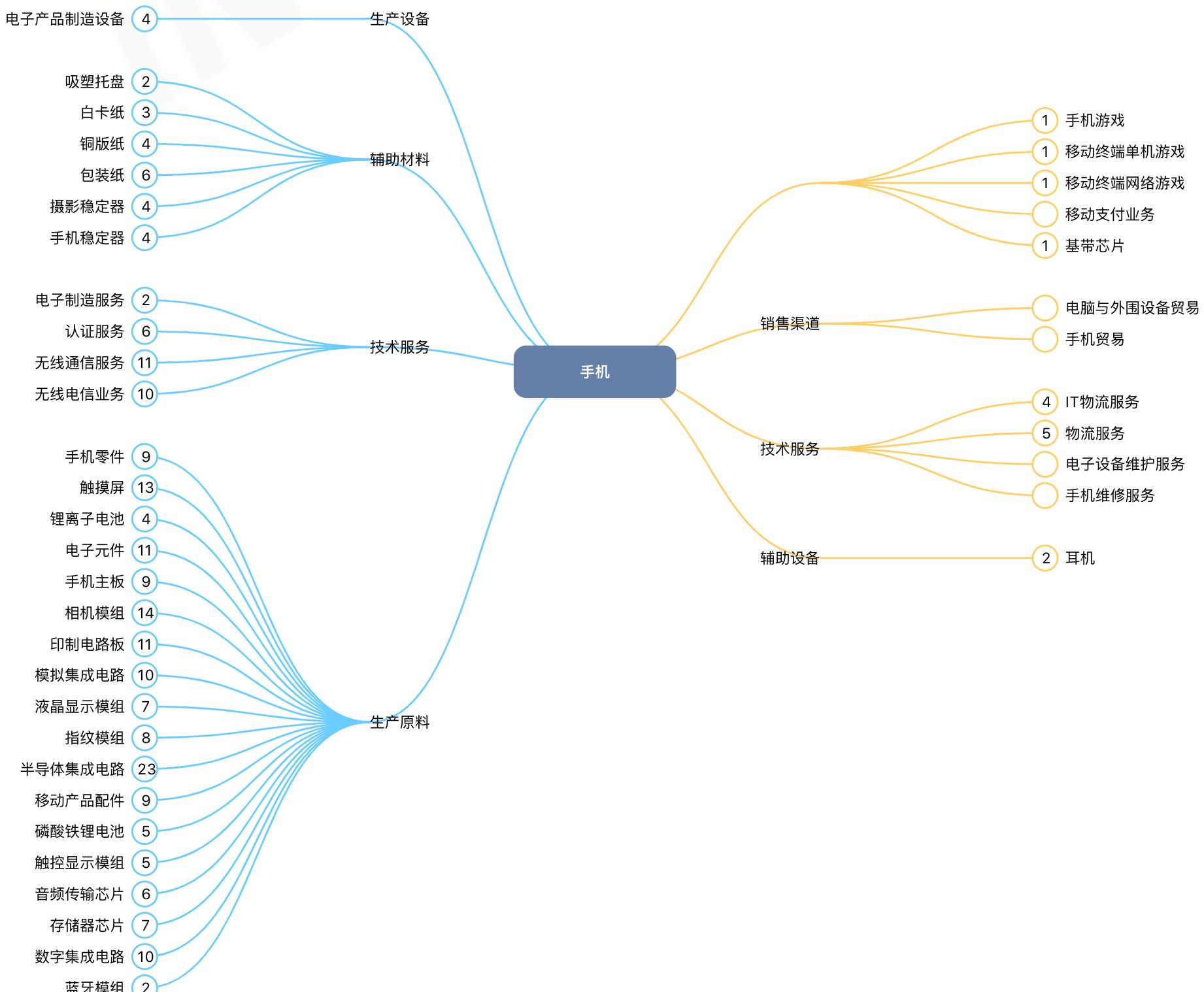 专访数库科技CEO刘彦|数据科技时代已来