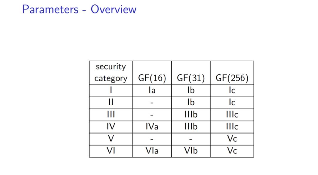达摩克利斯之剑彩虹签,达摩克利斯之剑签名答案
