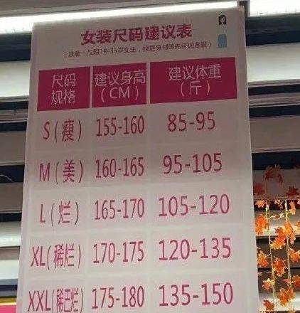 怎样做一个不被女性讨厌的广告,如何做好尊重女性的广告