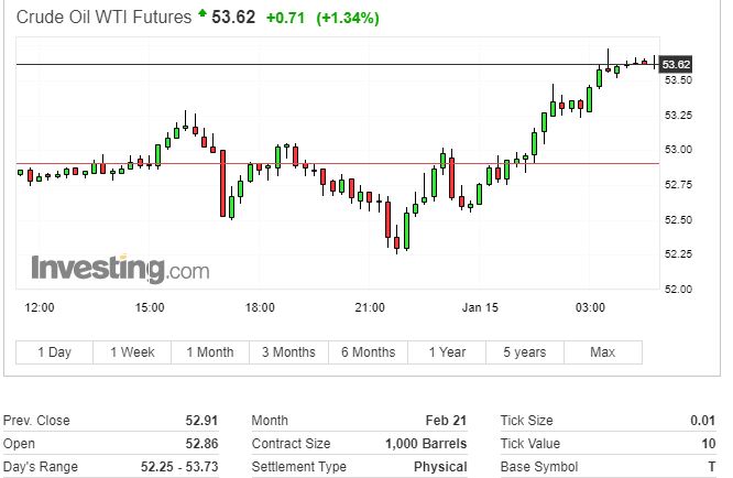 美股芯片重挫,美股芯片大涨