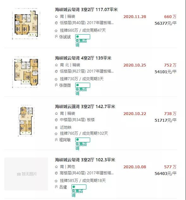 福州六年一学位对学区房价的影响,2021学区新政策对学区房价的影响