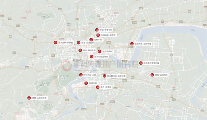 杭州开发商自持租赁,房地产商自持的物业好吗