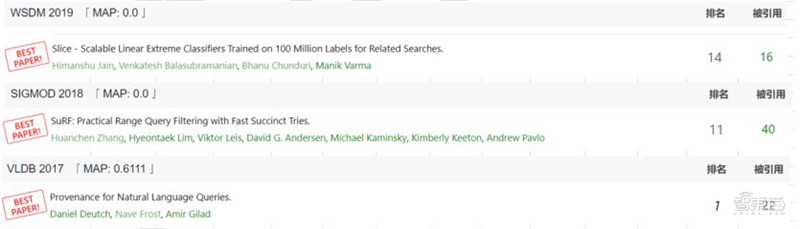 清华人工智能算法重大突破,清华大学人工智能专业研究什么