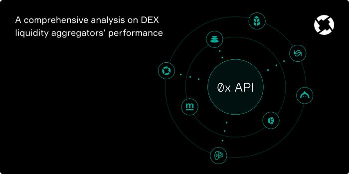 dex聚合器,dex合成器