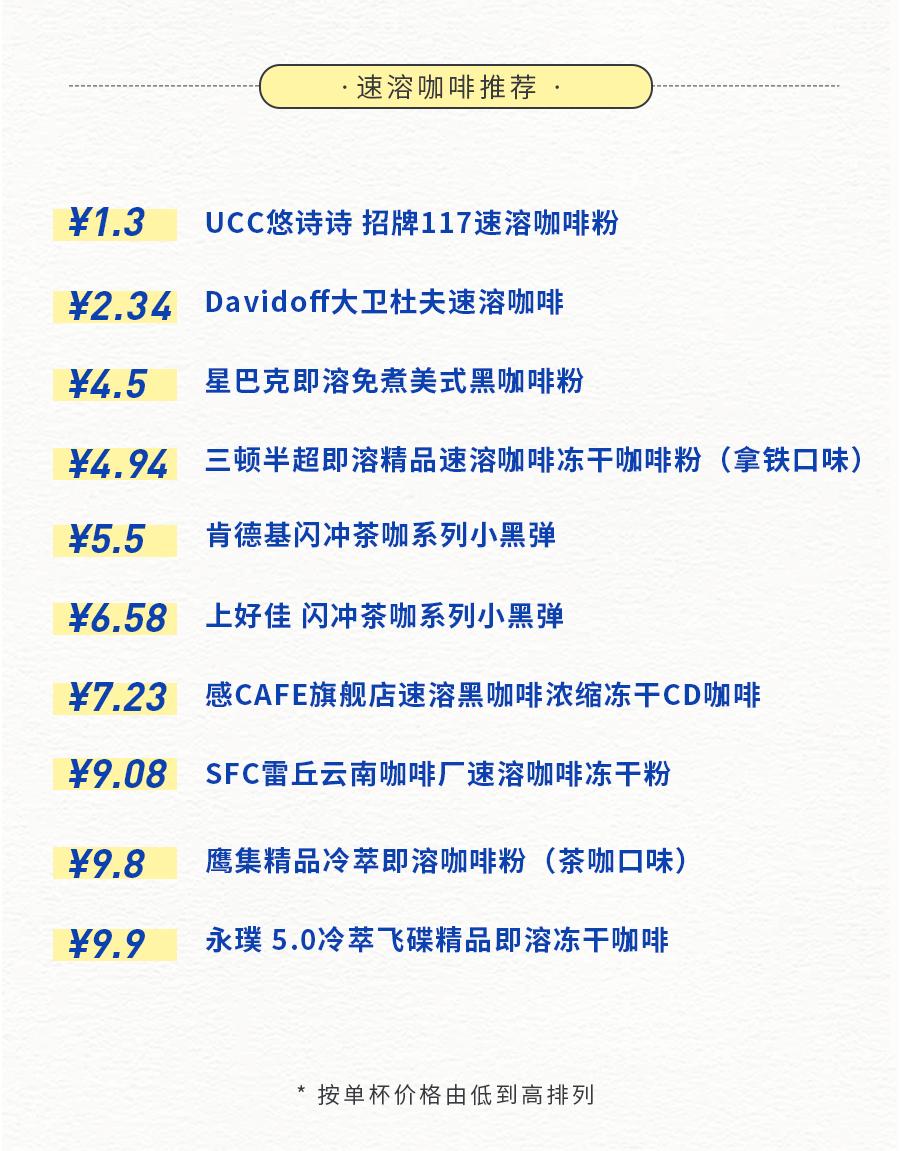 速溶咖啡趋势,速溶咖啡发展