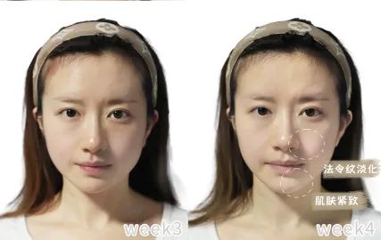 21天不间断测评,21天全测评