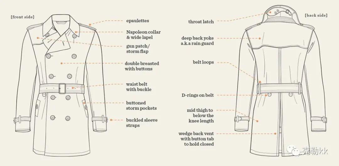 纠结大衣是选黑色还是驼色,纠结买大衣好还是羽绒服好