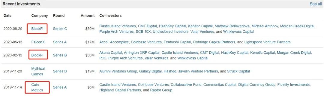 富达投资哪些基金,富达投资中国