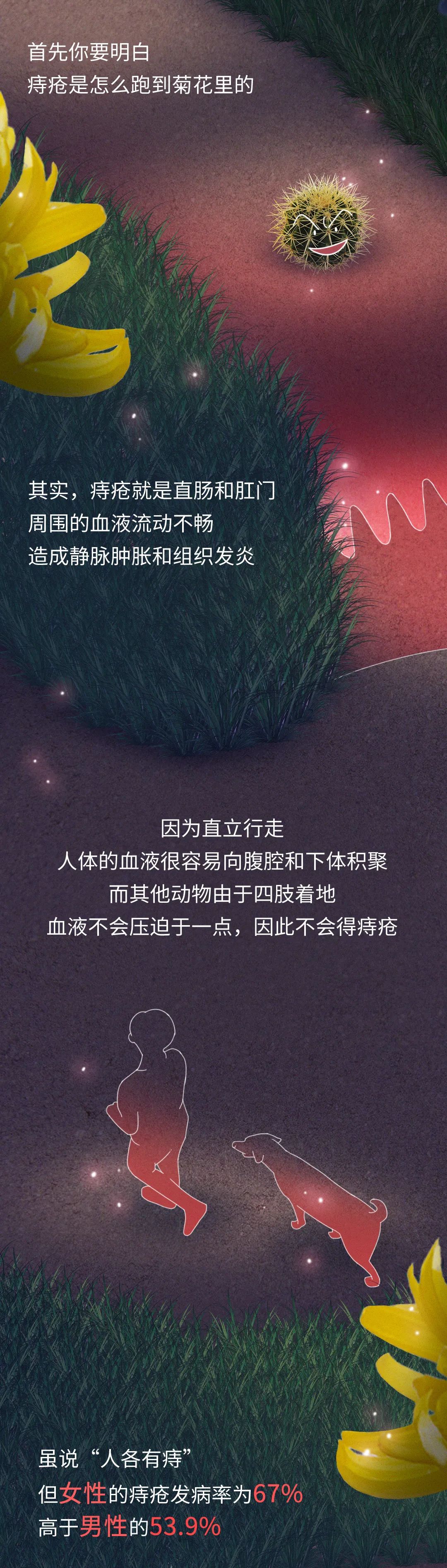 漫画科普各种病,漫画科普好不好