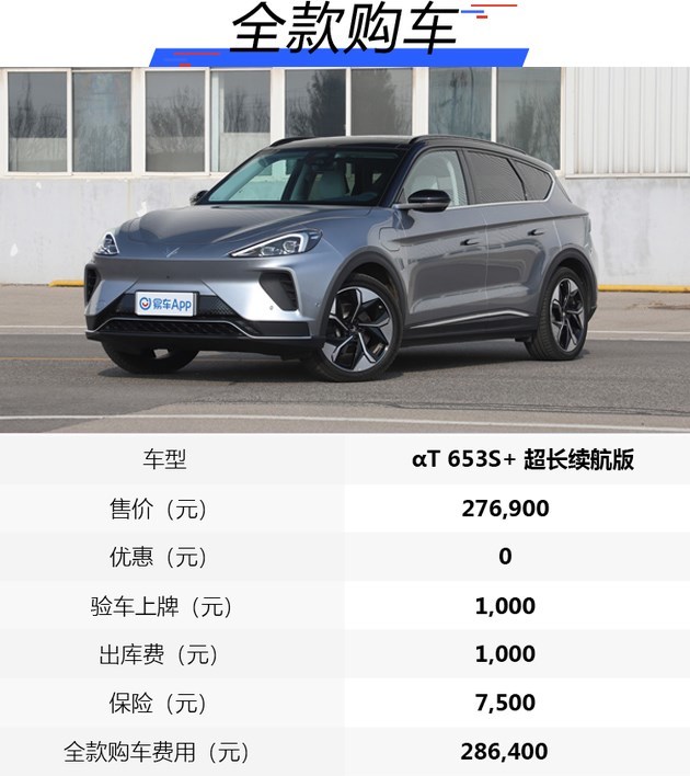 纯电动suv补贴后价格,新款es6目前优惠行情