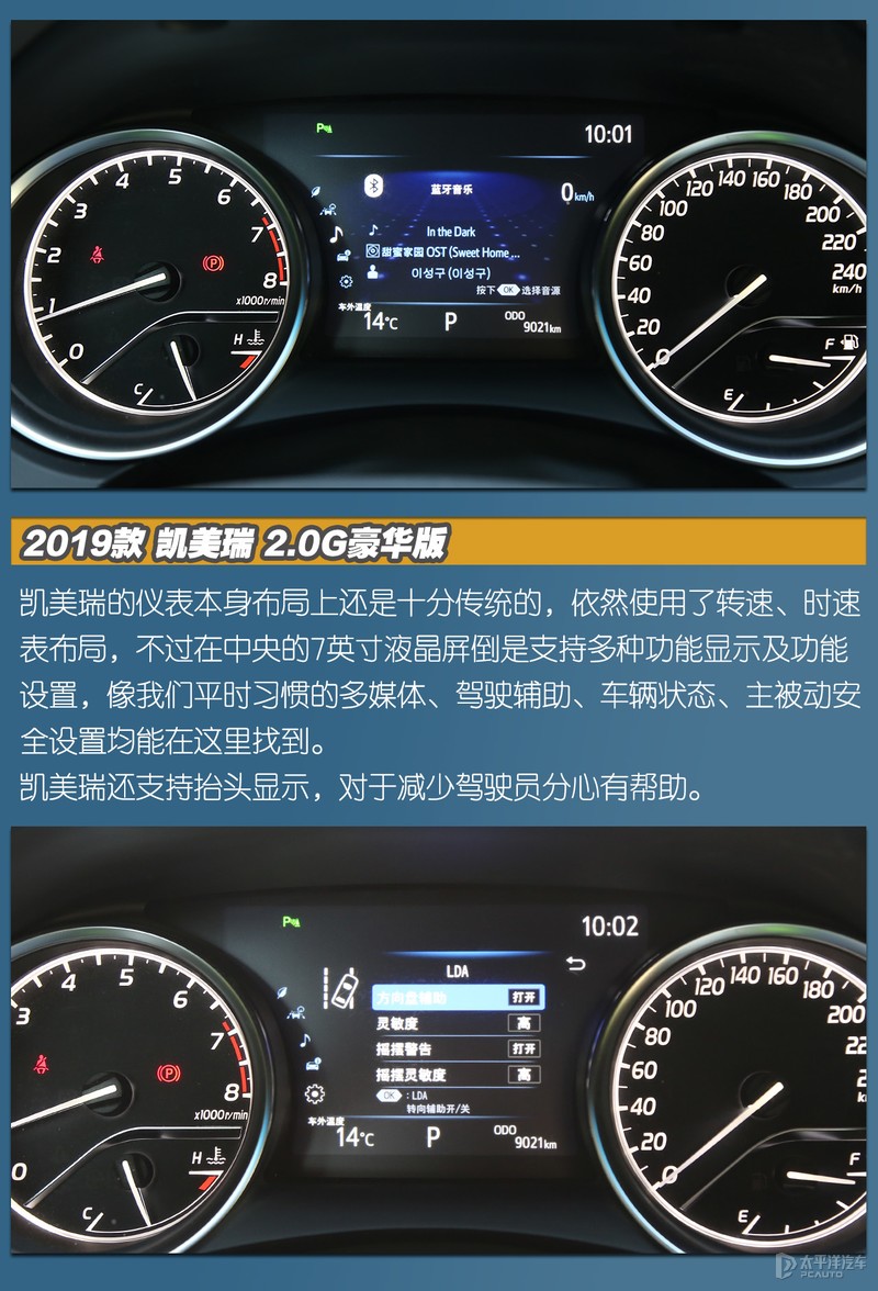 是骡子，还是马？凯美瑞智能化水平测试结果出炉，成绩令人意外