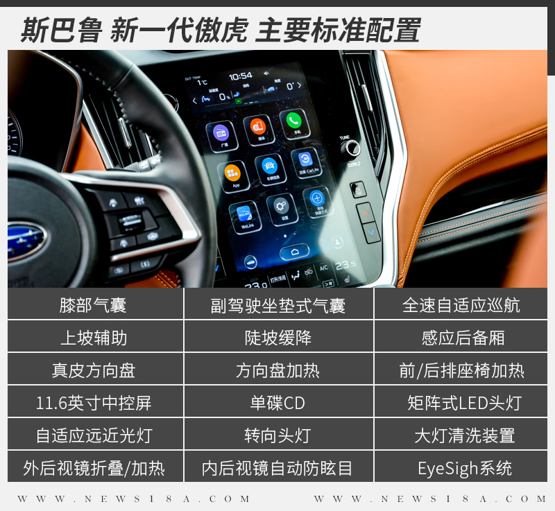 斯巴鲁傲虎拓野,斯巴鲁全新傲虎选哪款合适