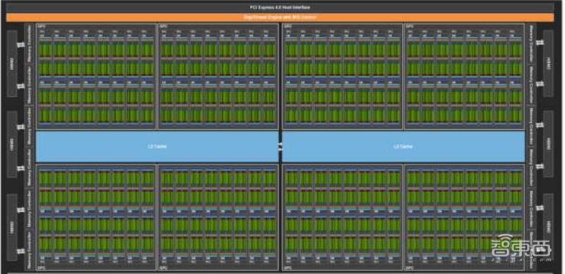 深度剖析国产gpu,深度解读gpu