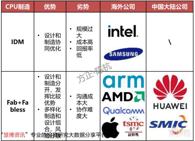 深度剖析国产gpu,深度解读gpu