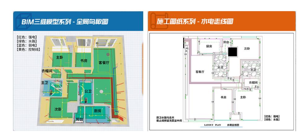 圣诞鸟整装加盟,圣诞鸟整装报价模板
