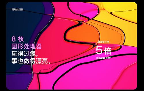 苹果m1芯片游戏表现,苹果m1核显玩游戏