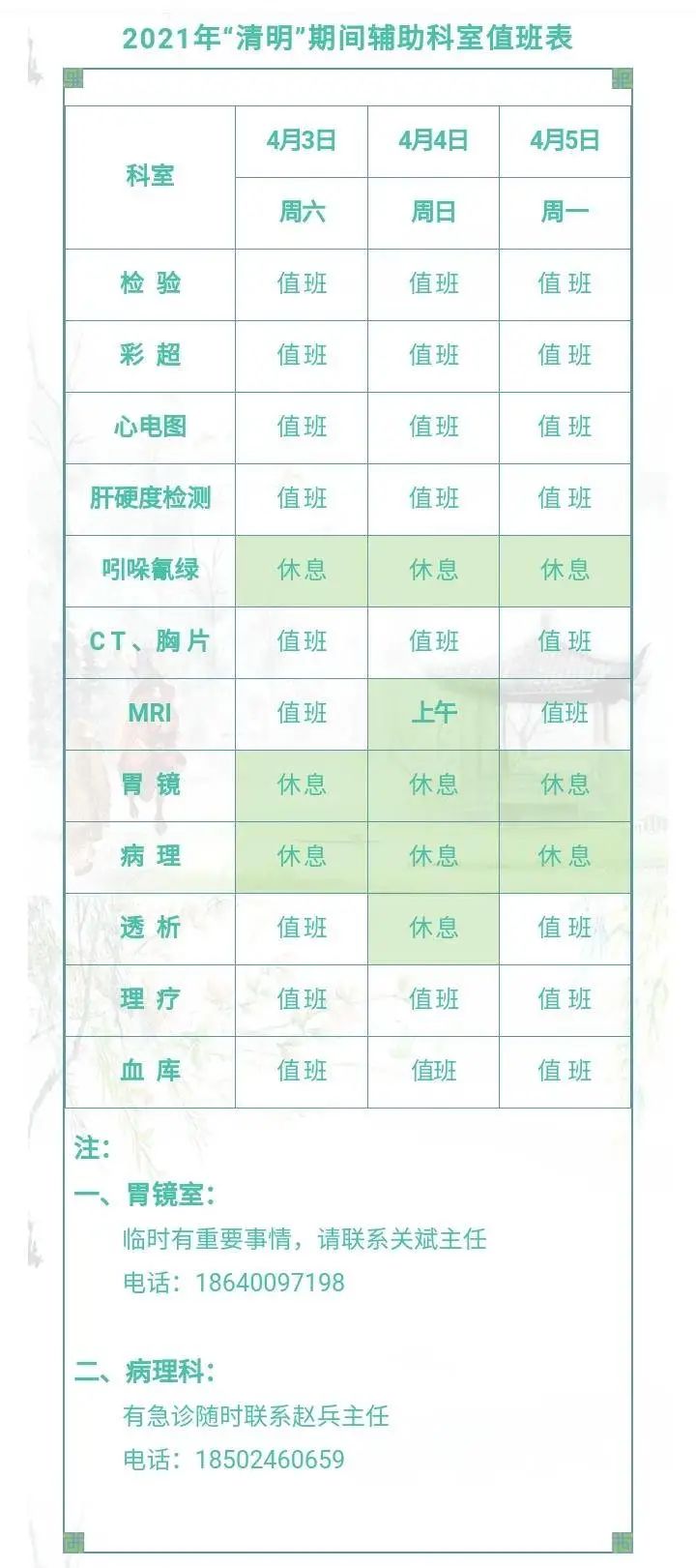 医大二院盛京医院最新消息,医大一院盛京医院分院