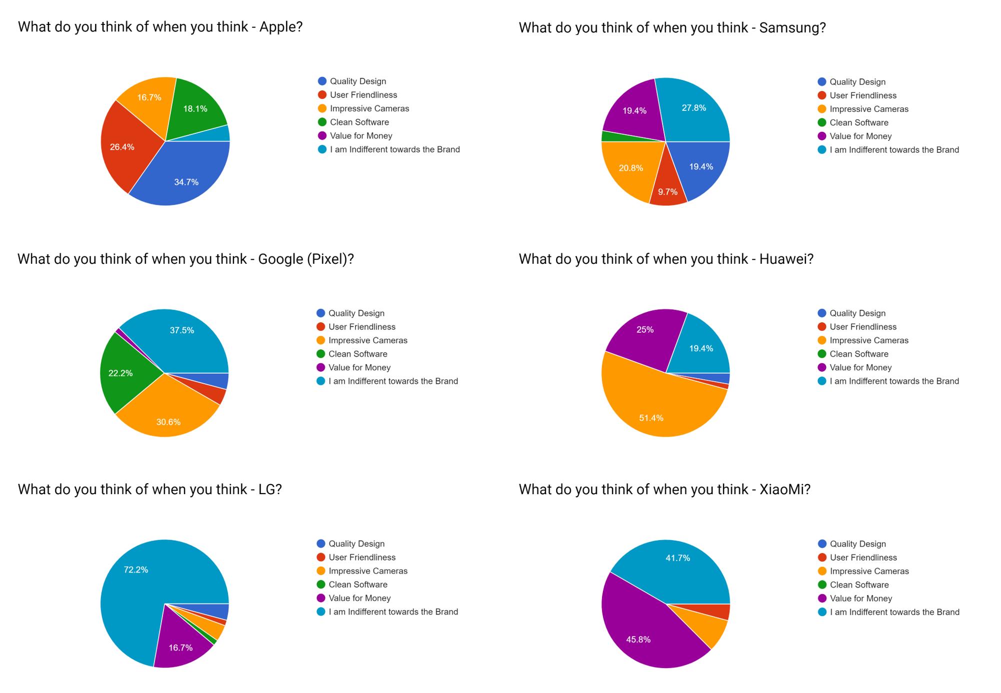 lg手机哪年退市,lg手机销量2018年