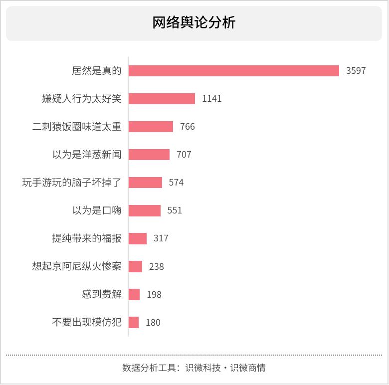 米哈游刺杀事件,米哈游事件的处理