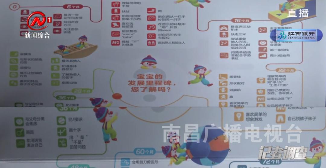 南昌红谷滩金宝贝早教中心,南昌金宝贝早教中心48节课多少钱