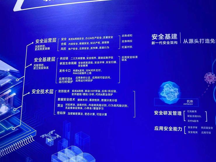 大安全时代，AI黑科技如何护航数字经济？