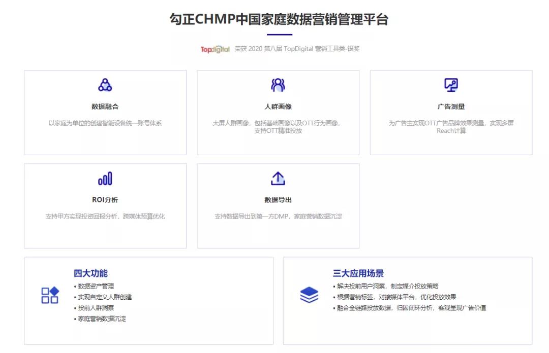 当心你家的摄像头真的安全吗,智能电视有监听功能吗