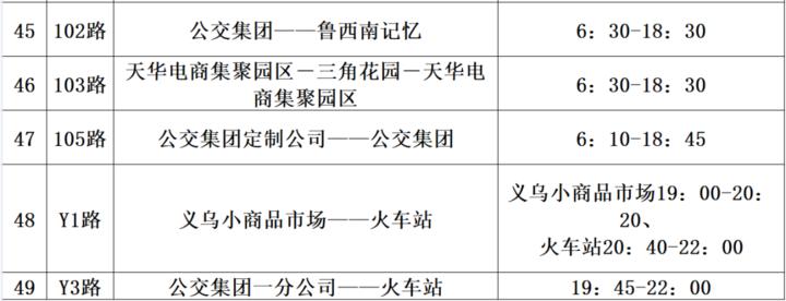 公交车运营时间调整通知,公交运营时间变动通知