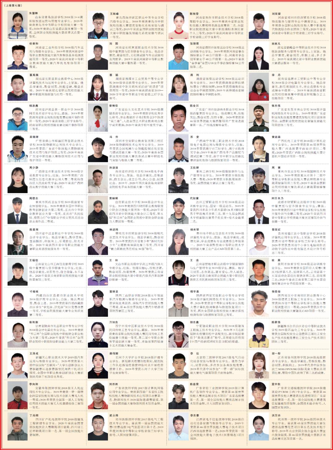 江西这5名同学上了人民日报,4名学生被人民日报点名