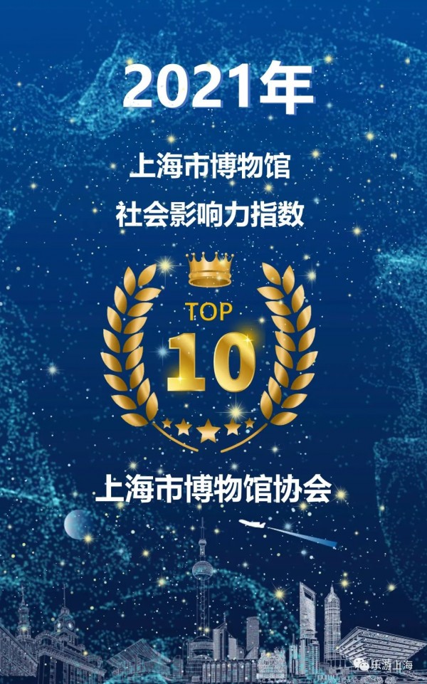 上海十大小众博物馆排名,上海158家博物馆