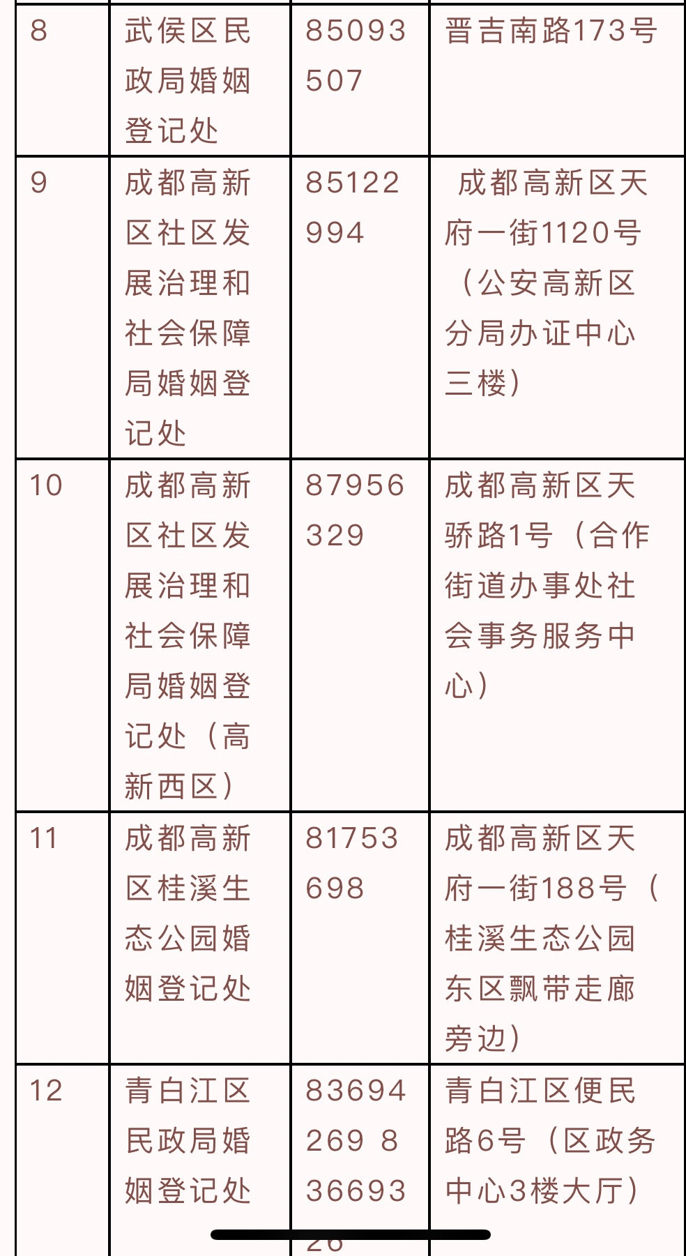 成都户口跨省通办,成都可以办理异地婚姻登记手续吗