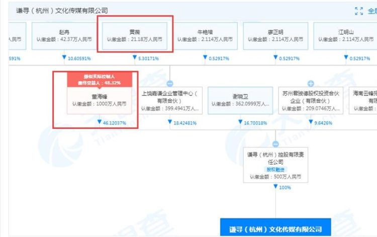 媒体评薇娅因偷逃税被罚,薇娅再陷售假疑云