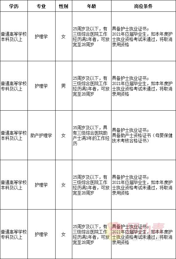 辽宁铁岭事业单位招聘信息,辽宁省事业单位公开招聘人员办法