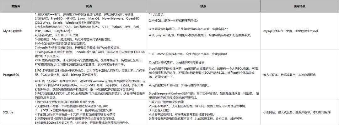 威士丹利如何连接网关,边缘计算智能网关价格