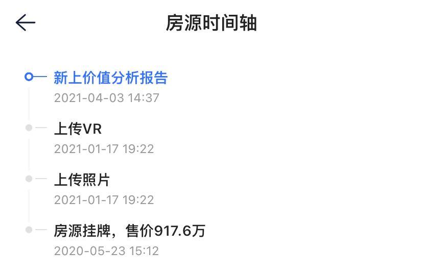 珠江新城网红盘成交价,珠江新城会没落么