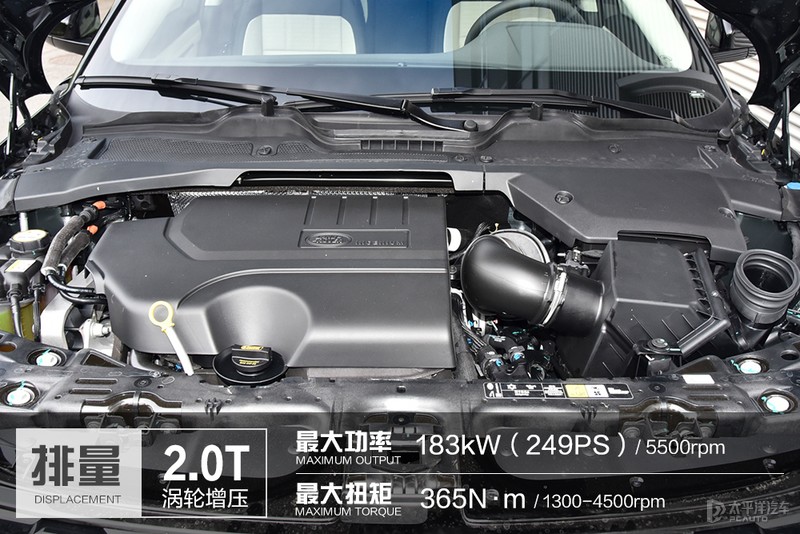 路虎揽胜极光l加长优惠多少,路虎揽胜极光2021款和2020款区别