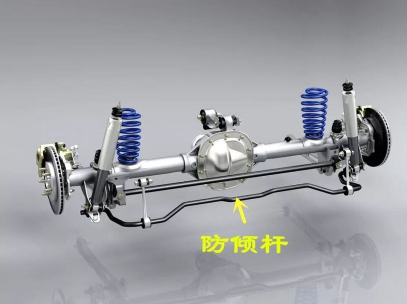 空气悬架和电磁悬架哪个更可靠,看懂悬架